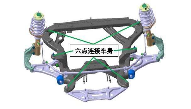 長春地通汽車部件有限公司年產6萬臺NAT車身沖焊結構部件項目